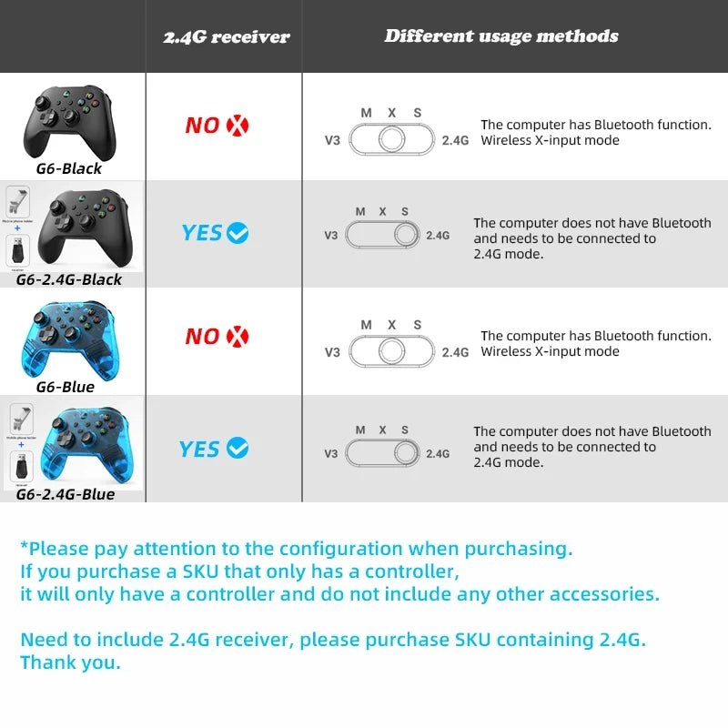 Wireless Mobile Game Controller