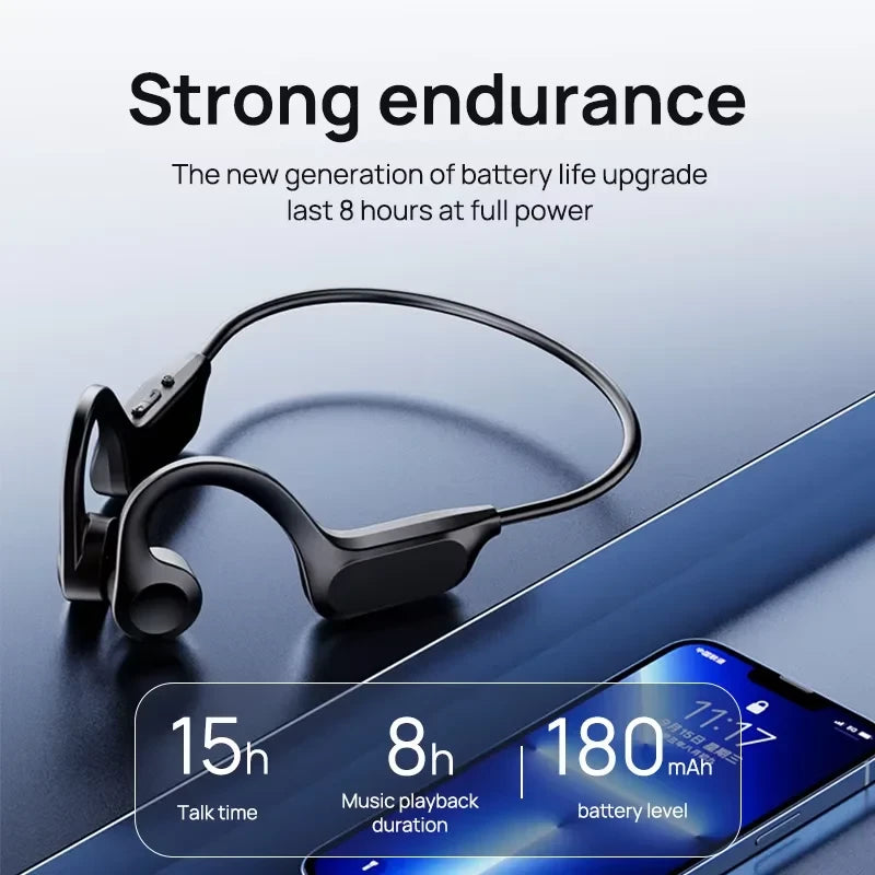 Wireless Bone Conduction Headphones