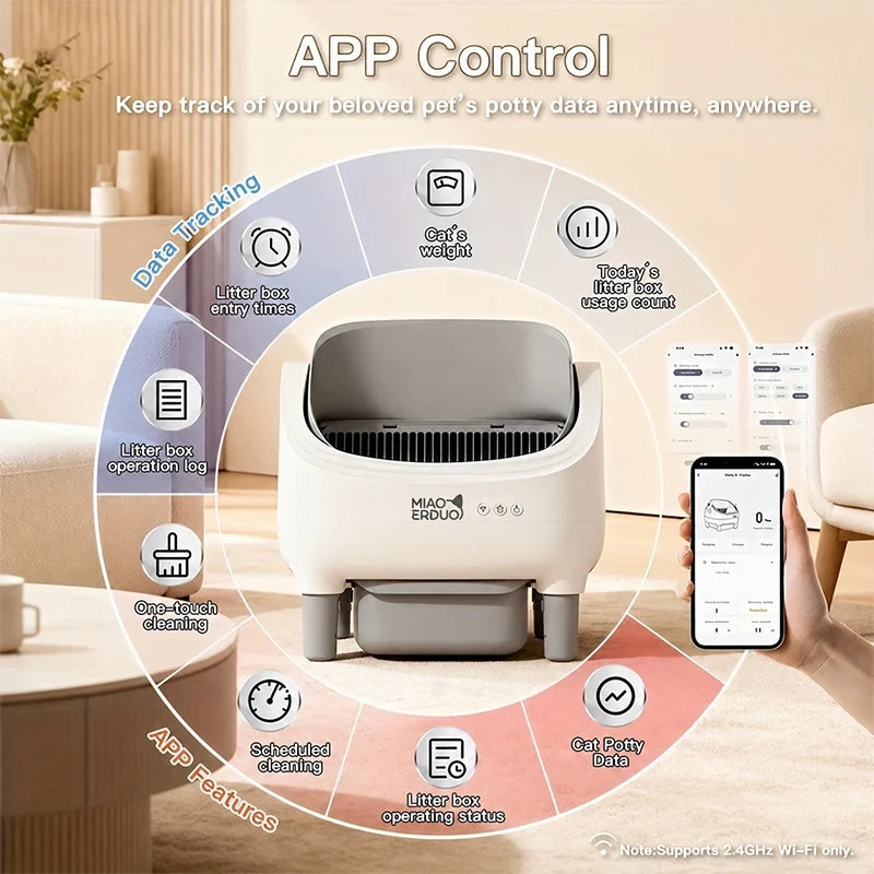 Self Cleaning Open Smart Cat Litter Box