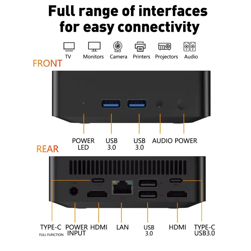 Compact Intel Core Mini Desktop Computer